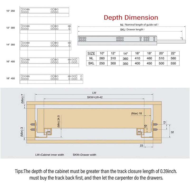 URBEST Drawer Slide,Under-Mount Concealed Self Soft Close Under，Concealed Cabinet Furniture