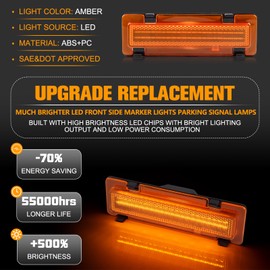 Gempro LED Side Marker Lights Compatible with 1982-1992 Chevy Camaro Pontiac Firebird Front Parking Signal Lamps 2PCS, Amber Len