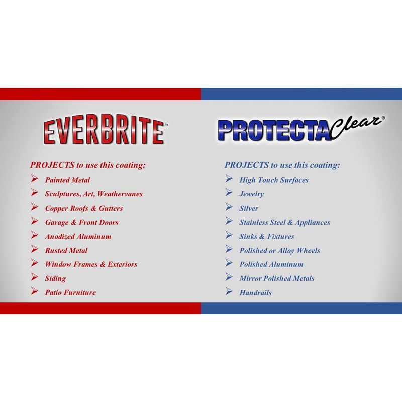 Everbrite Starter Kit (16 Oz.) Clear, Protective Coating for Metal