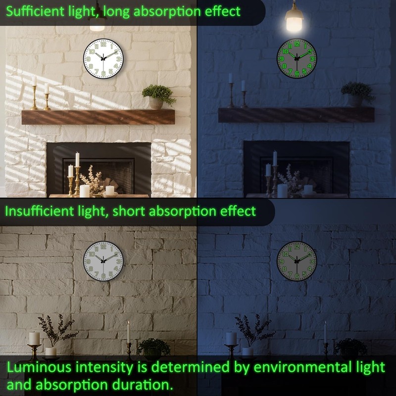 Mabpedo Glow in The Dark Wall Clock, 8" Silent Non-Ticking