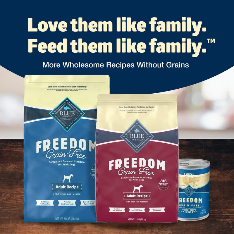 Blue Buffalo Freedom Grain-Free Dry Dog Food, Complete & Balanced