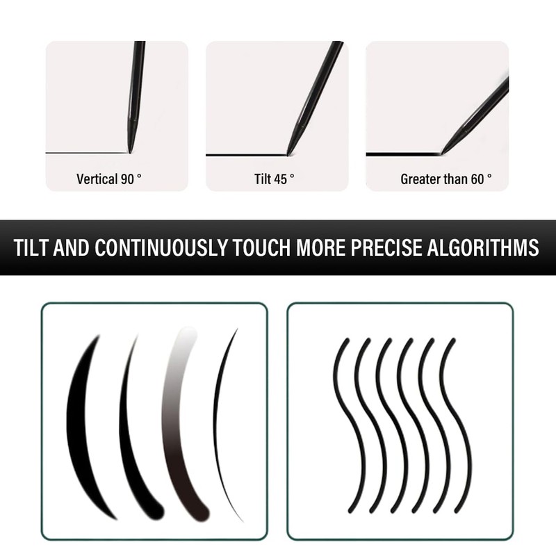 CULEO Stylus Pens,touch screen pen,4 pieces tablet stylus,Touch screen stylus,