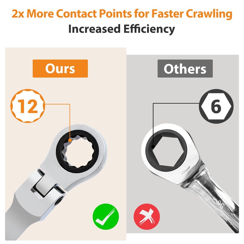 B4B BANG 4 BUCK 5/16 Wrench, Flex-Head Ratcheting Combination Wrench