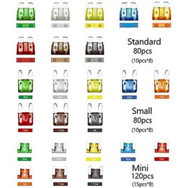 LALOCAPEYO 282Pcs-Car Fuses Assortment Kit,Blade-Type Automotive Fuses,Standard&Mini&Low Profile Mini(2A/5A/7.5A/10A/15A/20A/25A/30A),Replacement Fuses for Car/RV/Truck/Motorcycle