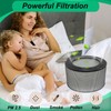 Prestivair 20500 Replacement Filter Kit Compatible with Honeywell 10500 17000