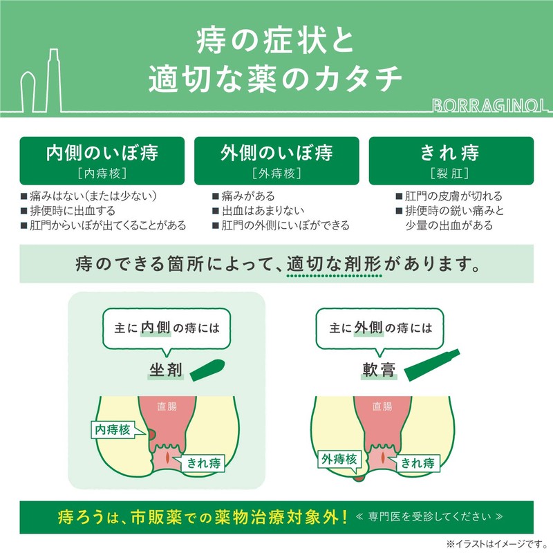 【第2類医薬品】ボラギノールM坐剤 30個