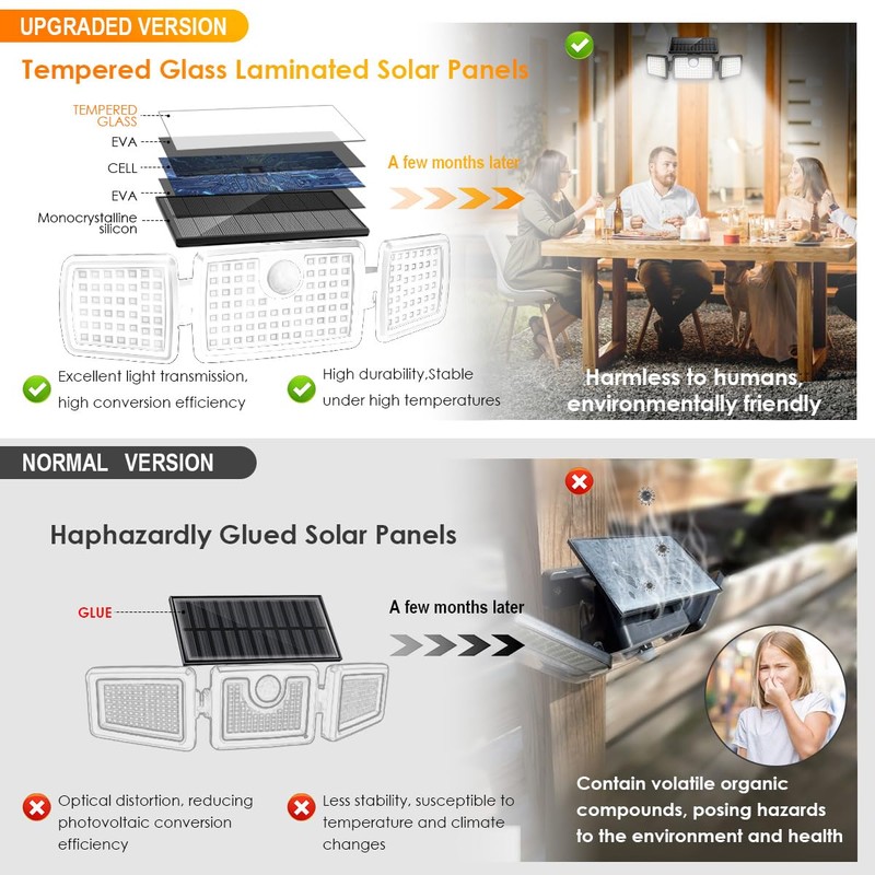 MIHANI Solar Lights Outdoor, Solar Motion Deck Lights Outdoor for