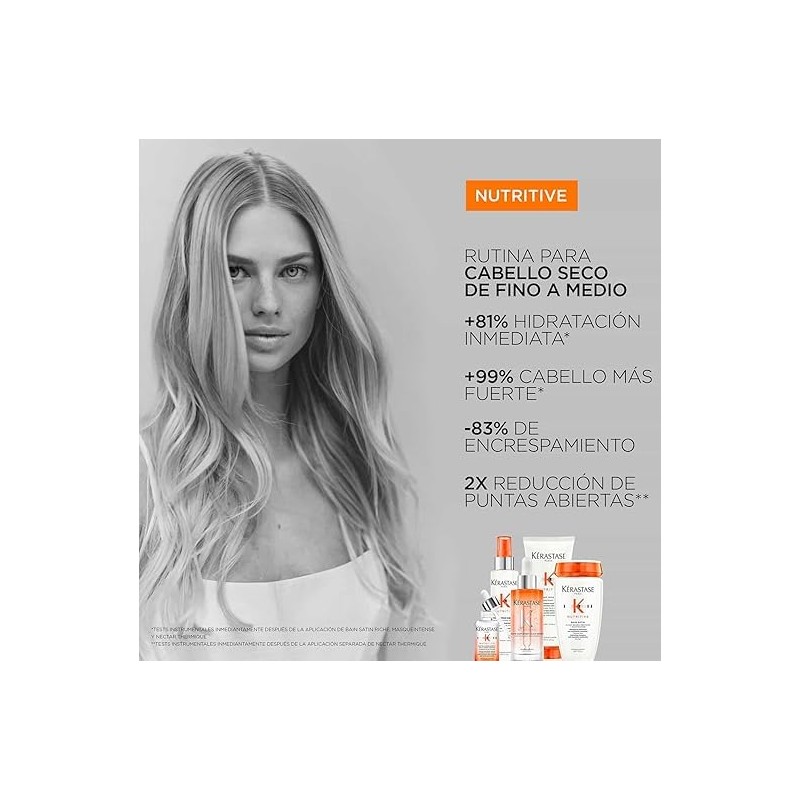 REGALO Kérastase en compras de Refill, Acondicionador Nutritive Lait Vital