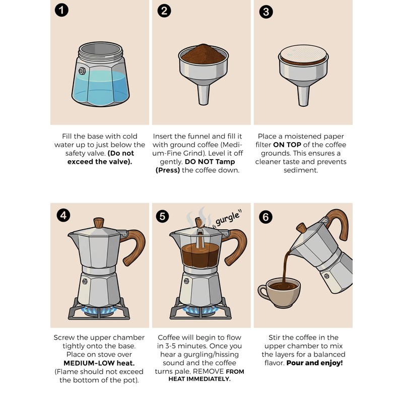 AGOGO Milano Moka Pot Stovetop Espresso Maker with 100 Paper