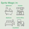 Citrus Magic Odor Eliminating Air Freshener Spray, Fresh Citrus, 6-Ounce