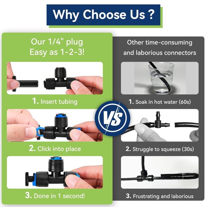 YAIRMIS 10 Pack 1/4" End Plugs for Drip Irrigation Tee