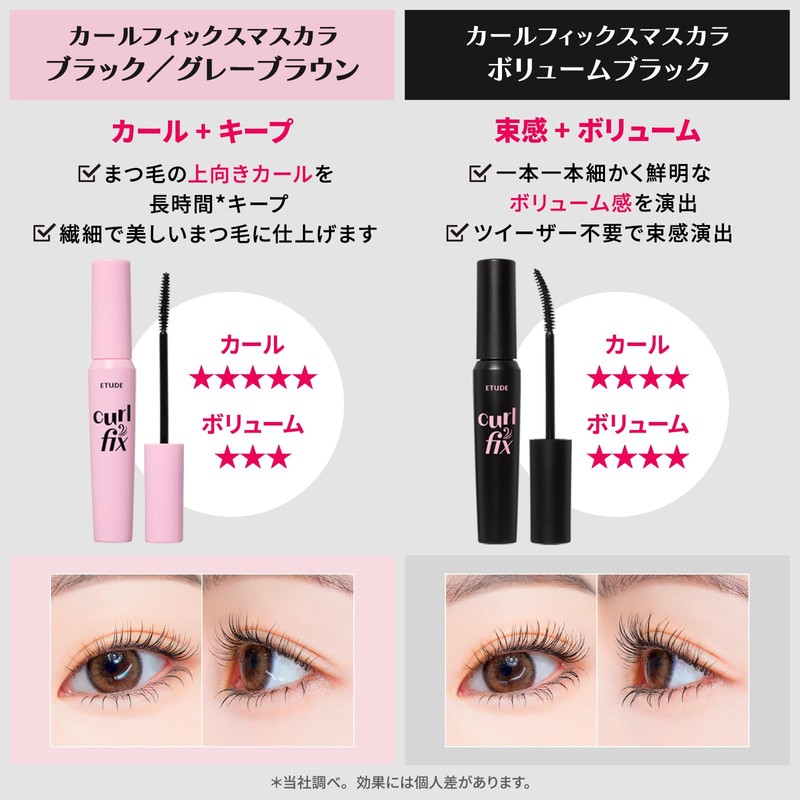 ETUDE Curl Fix Mascara, Volume Black & Mini Remover Set,