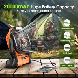 Portable Rechargeable Fan, 20000mAh Cordless Battery Powered Camping Fans with SOS & LED Lantern, Small USB C Operated Outdoor Tent Ventilador for Travel Camp Fishing Picnic Home Worksite Supplies