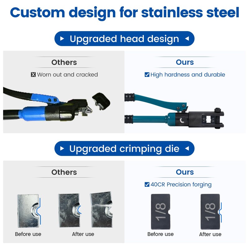 Muzata Upgraded Custom Cable Railing Crimping Tool Hydraulic Crimper Hydraulic