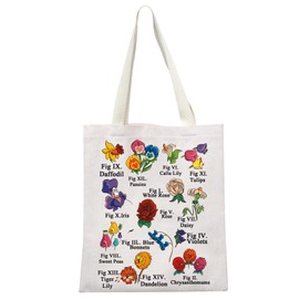 MEIKIUP Alice Fairy Tale Theme Gift Wonderland Alice Flowers Makeup Bag Zipper Pouch Fairy Tale Makeup Bag (CA Flowers Tote Bag)