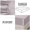 Double Bed Fitted Sheet 10"(25cm) Deep Pocket |Polycotton Bedding Elastic