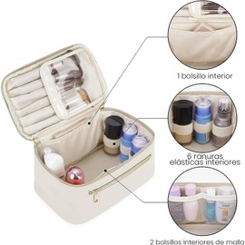Bolsa De Cosméticos De Viaje De Gran Capacidad, Bolsa De Cosméticos Portátil De Cuero Resistente Al Agua, Neceser Multifuncional Para Mujer Con Asa. (blanquecino)