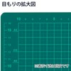 Plus cutting mat, green