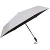Mabu Umbrella, Parasol, Double Use, Folding Umbrella, 100% Light Shading