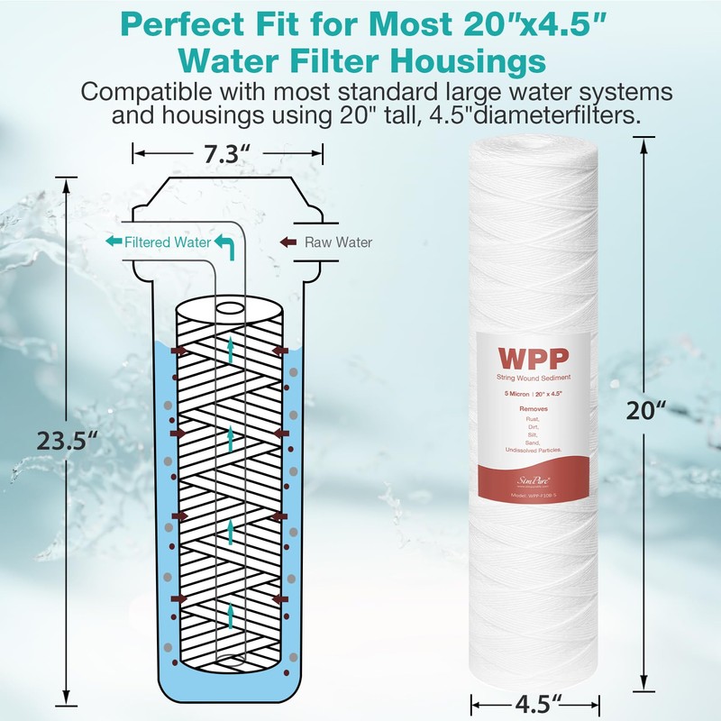 20 x 4.5 Inch 5 Micron String Wound Sediment Water