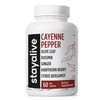 STAY ALIVE Cayenne Pepper Capsules w/Ginger, Garlic, Turmeric, Hawthorn, Diosmin,