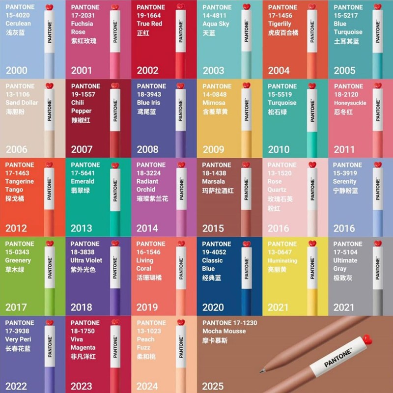 Kaco x Pantone Ballpoint Pen 0.5mm Gel Ink 2001 Fuchsia