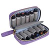 Luxja Essential Oils Storage Bag