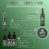 Kit Cuidado de Barba para Hombre 14 en 1 con