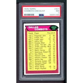 1976 Topps # 457 Cowboys Team Checklist Dallas Cowboys (Football Card) PSA PSA 7.00 Cowboys
