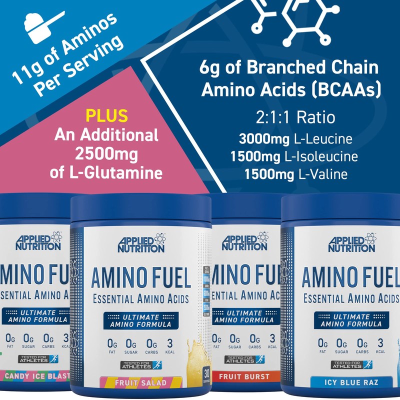 Applied Nutrition Essential Amino Acid (EAA) Powder Supplement Maximize Muscle