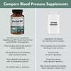 Herbal-BP Natural Blood Pressure Supplement - Supports Circulatory Health |