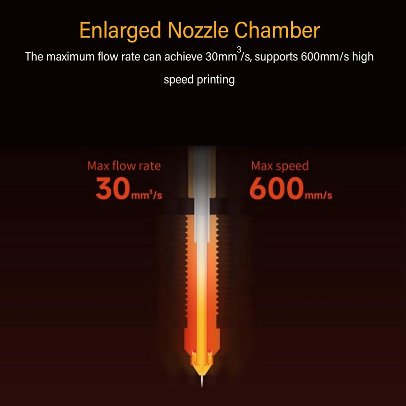 All Metal Integrated Printer Nozzle 30mm³/s Flow 600mm/s 0.6mm 3D