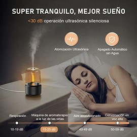 Difusores de Aceite de Aromaterapia, Difusores para aceites Esenciales de 120ml, Humidificador a la luz de Las Velas portátil, Conexión USB, Apagado  