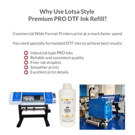 LOTSA. STYLE Premium PRO DTF Ink Refill for Inkjet Printers Heat Transfer Film Printing, Large and Wide Format Commercial Edition (1000ml, Magenta)