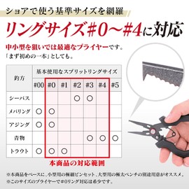 CONTYU 2-Piece Fishing Tackle Introductory Light Game Set Fishing Pliers & Fish Grips Rust Proof