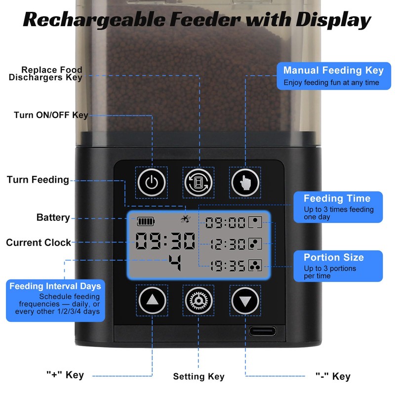 fishkeeper USB Automatic Fish Feeder for Aquarium, 320ML for 3~6