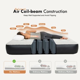 DIMAR GARDEN King Size Air Mattress with Built in Pump, Blow Up Mattress, Inflatable Bed for Home