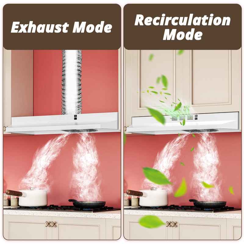 FIREGAS Range Hood 36 inch Under Cabinet, Ducted/Ductless Convertible Kitchen