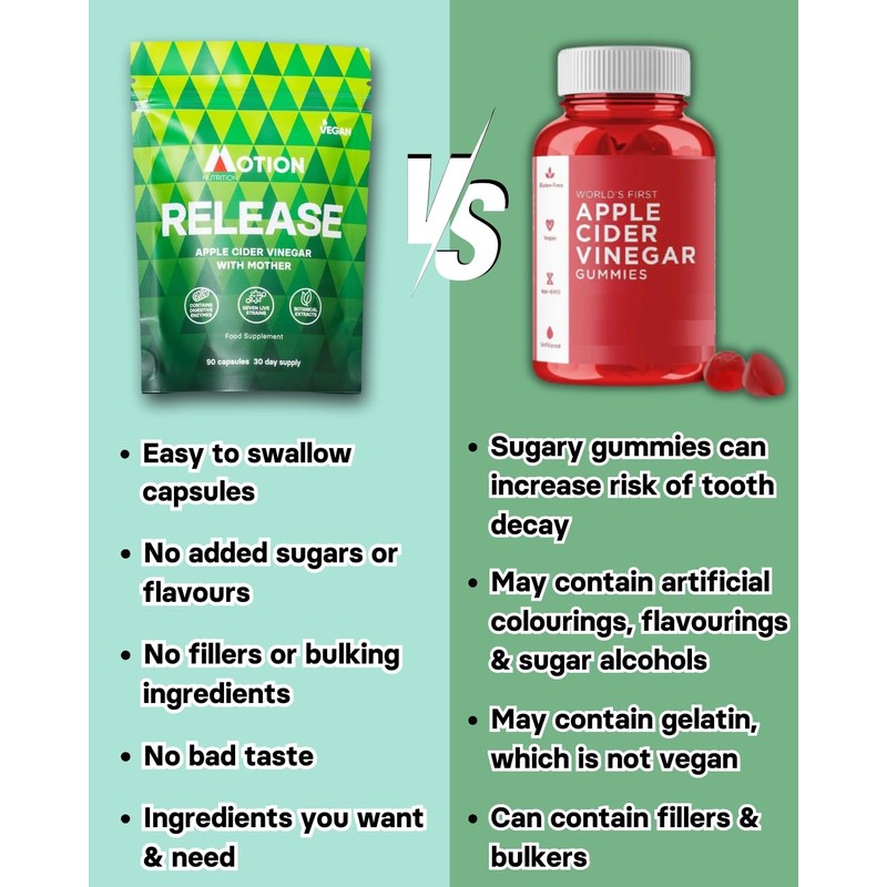 Motion Nutrition Release Apple Cider Chamomile Green Tea Digestive Enzymes