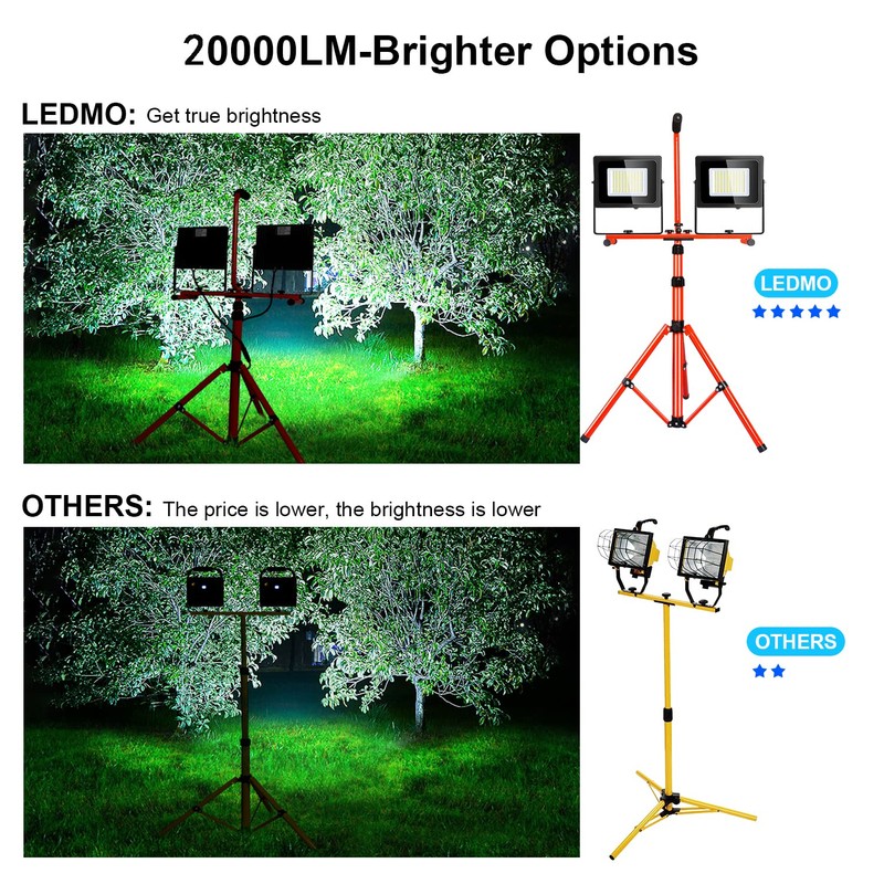 LEDMO 26000 Lumen Led Work Light with Tripod Stand 200W