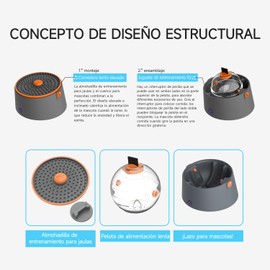 MOMOVIDA Juguetes para Perro 3 En 1,Comedero para Perro,Lanzador de Pelotas para Perro Juguete Interactivo para Perro, Regalos para Perros