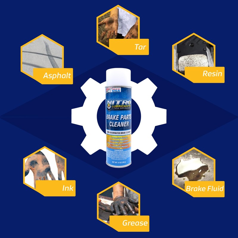 Nitro Lubricants Brake Cleaner – Fast-Drying, Non-Chlorinated Formula Removes Grease,
