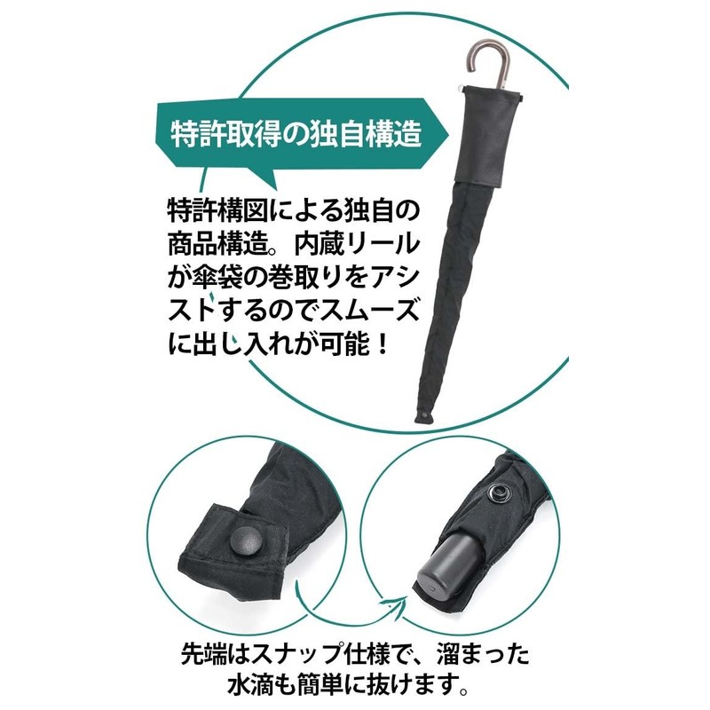 Aurora Original Easy Sports Umbrella Case, Regular Size, navy