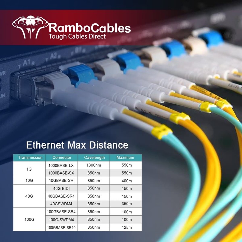 3ft(1m) OM4 LC LC Fiber Patch Cables MMF Multimode, Options