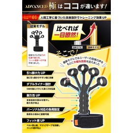 Finger Power Genuine Product [W Recommendation for Bodybuilders x Mixed Martial Artists] (Unique Double Liner Design), Grip Strength, Training, Hand Grip (Black, 1 Piece)