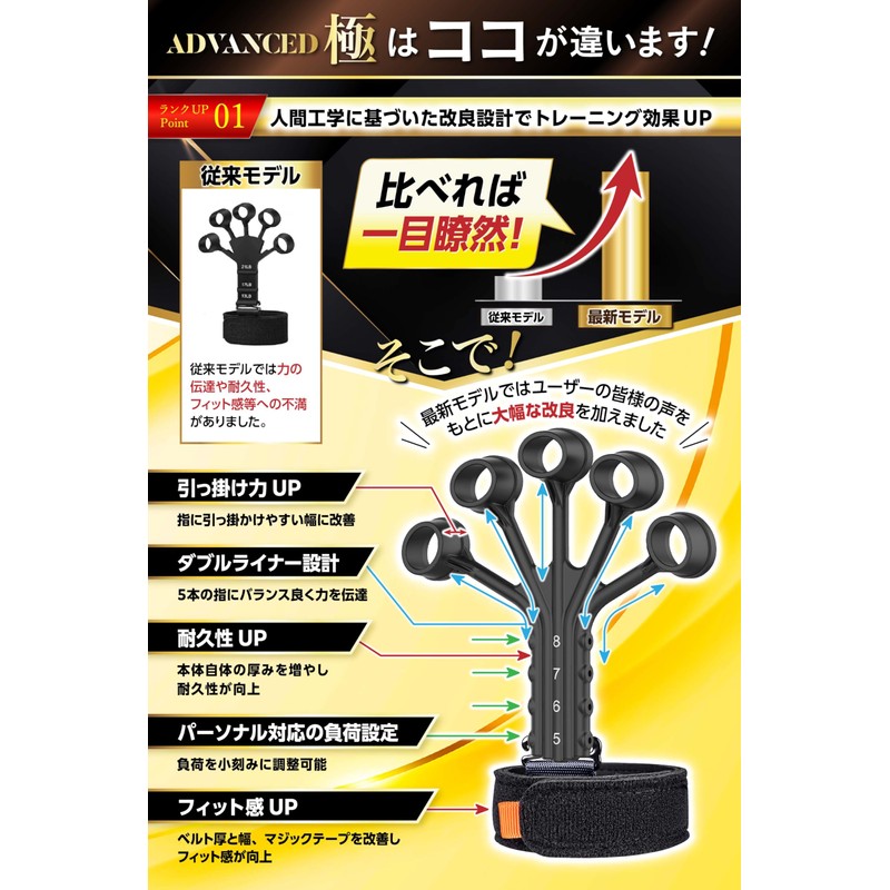 Finger Power Genuine Product [W Recommendation for Bodybuilders x Mixed