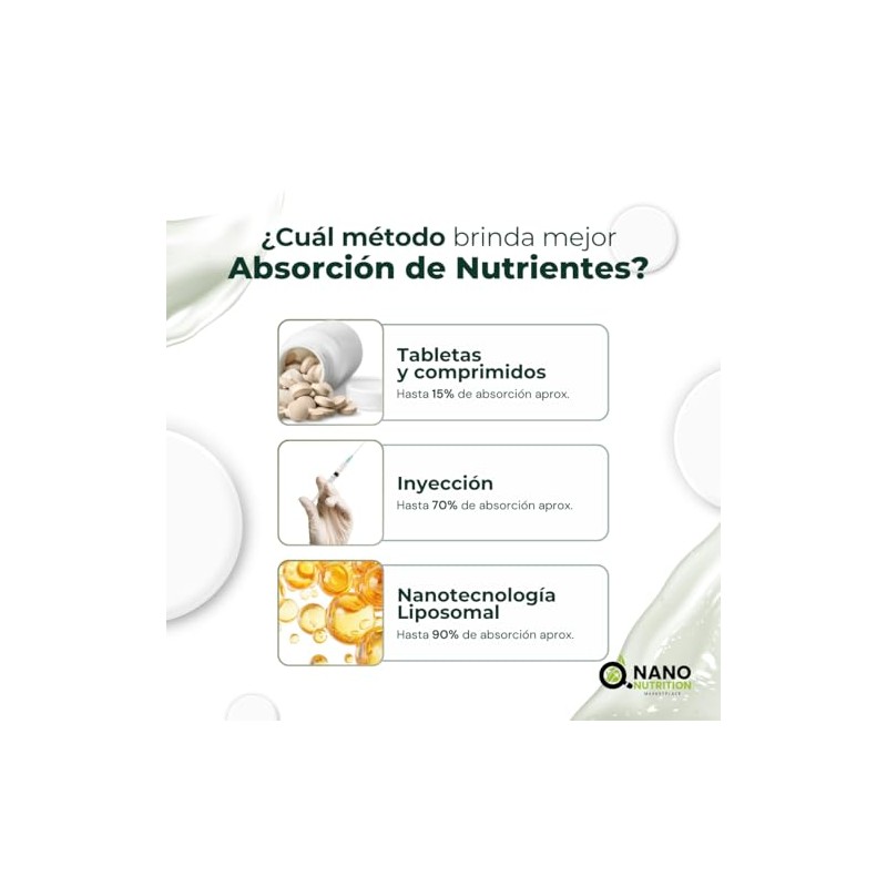 Complejo Hierro Extracto Hoja Olivo Suplemento Líquido Liposomal Alta Absorción