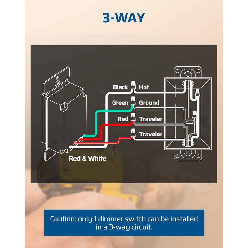DEWENWILS Dimmer Switch for LED Lights, 600W Incandescent/Halogen and 150W