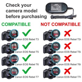 HQRP Kit adaptador de corriente alterna compatible con Canon ACK-E10 ACKE10 EOS T3 T5 T6 T7 T100, 1200D 1100D 1300D 1500D 2000D 4000D Kiss X50 Cámara digital Plus adaptador de enchufe euro