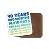 Square Single Coaster - 40 Years 40th Happy Birthday Friend